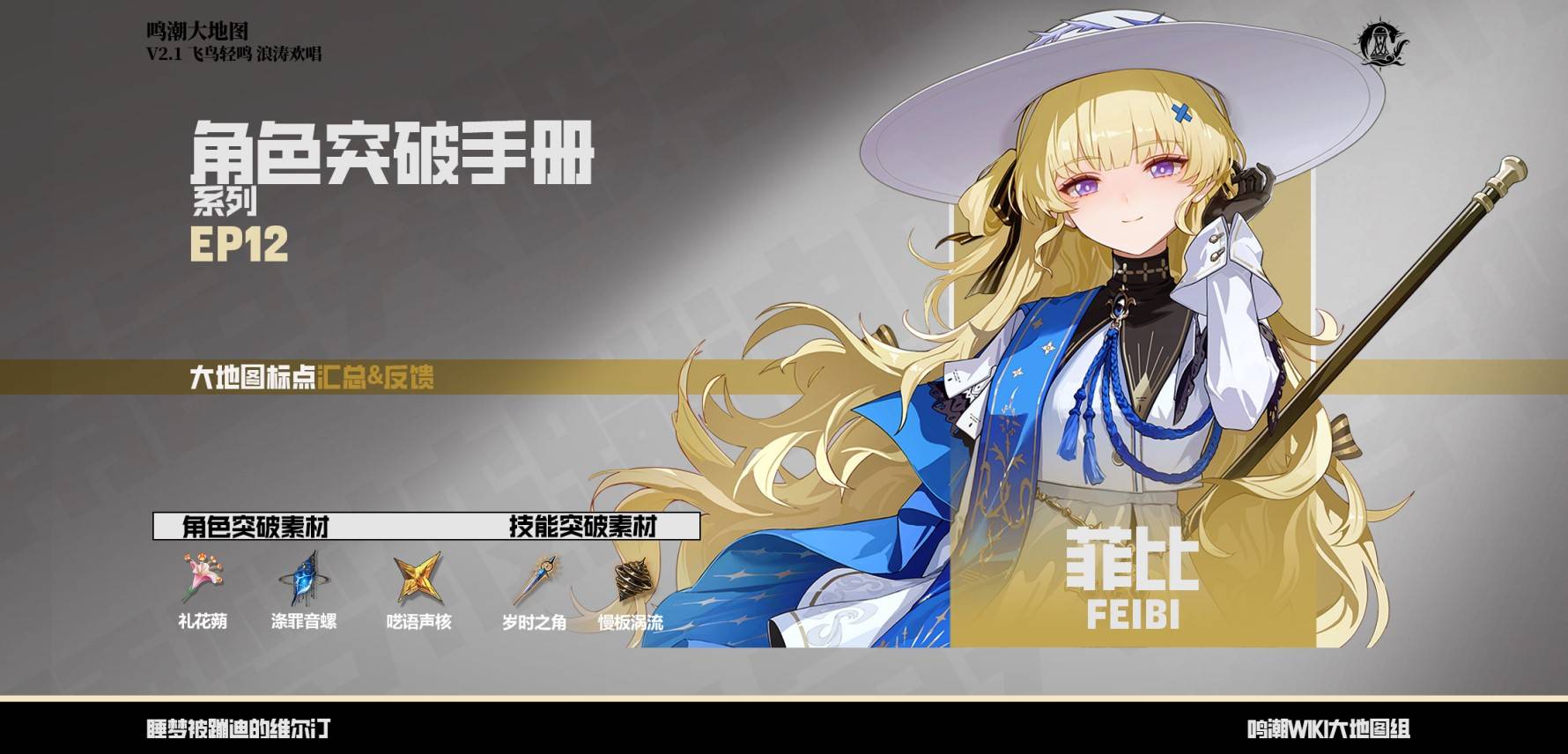 菲比突破素材收集指南：材料点位一览