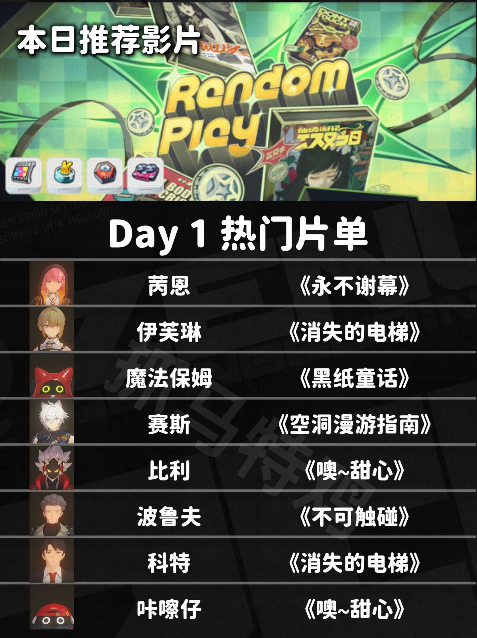 绝地求生零元购物日全关卡活动攻略