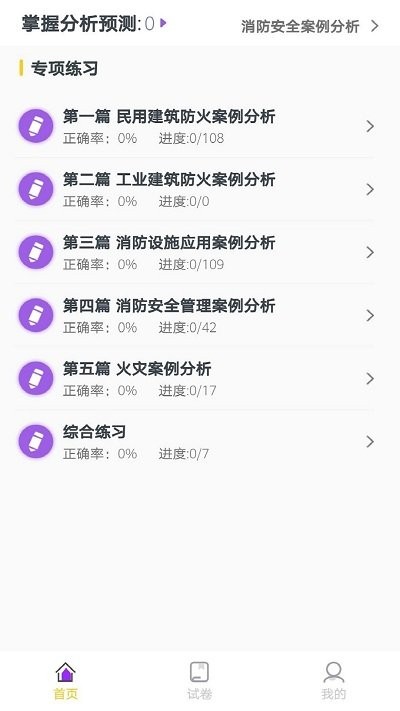 二级消防工程师