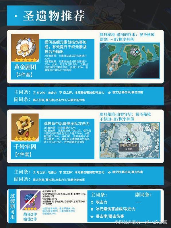 《原神》爱可菲最佳圣遗物选择及搭配指南