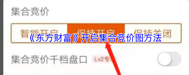 《东方财富》开启集合竞价的有效图示技巧