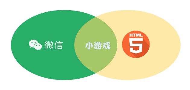 率土“轻装上阵”再掀行业热潮！月度福利活动诚邀玩家加入！