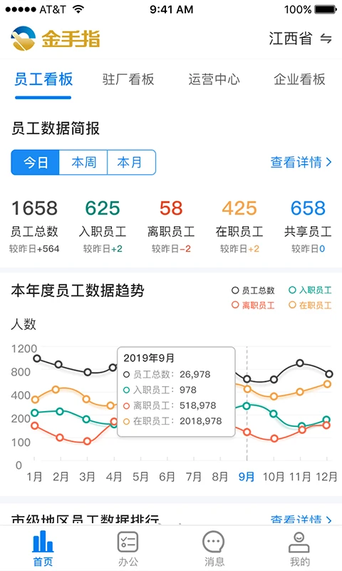 金手指下载