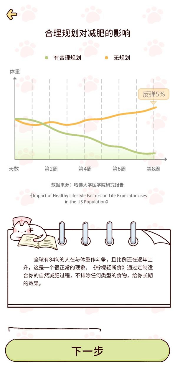 柠檬轻断食最新