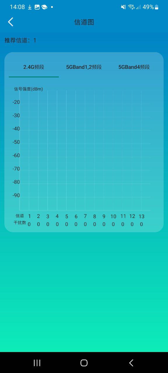 WiFi路由器管家