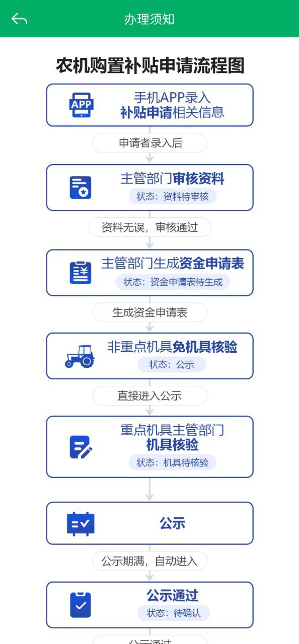 内蒙古农机补贴软件app
