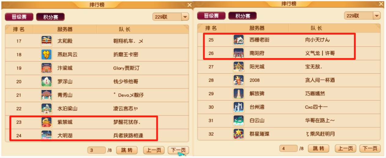 梦幻西游紫禁城与西栅老街意外止步武神坛淘汰赛