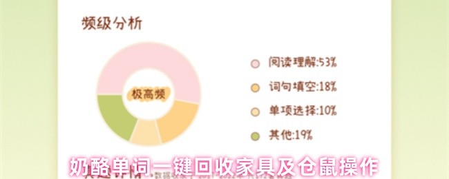 《奶酪单词》重新标题: 一键回收家具与仓鼠操作的奶酪单词技巧