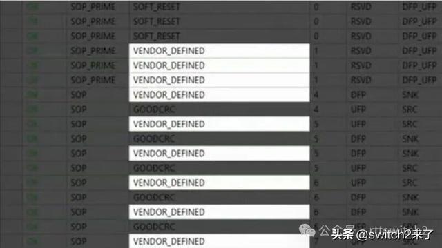 任天堂故意限制Switch 2的C口，排斥第三方配件引发热议！