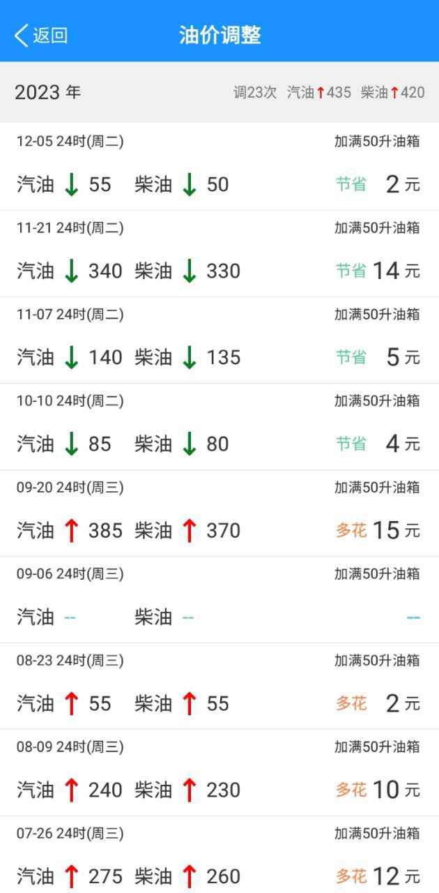 爱车记下载安装