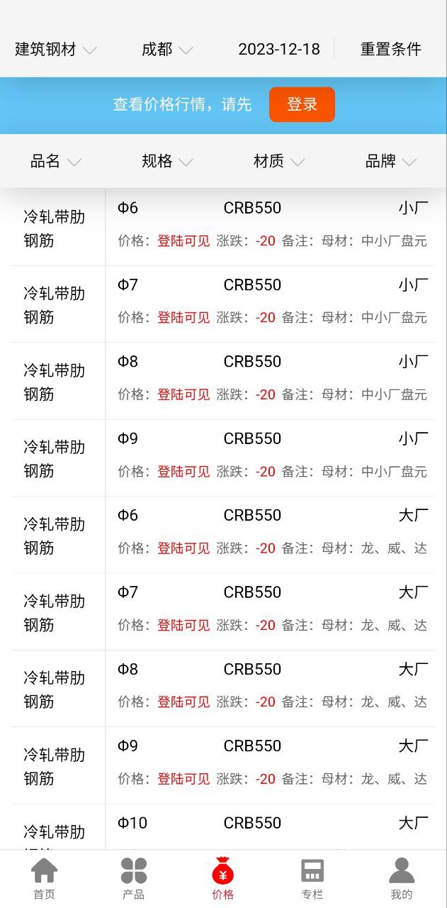 创大钢铁