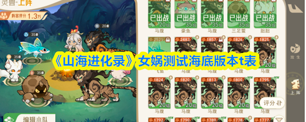 《山海进化录》女娲海底版本T表详解
