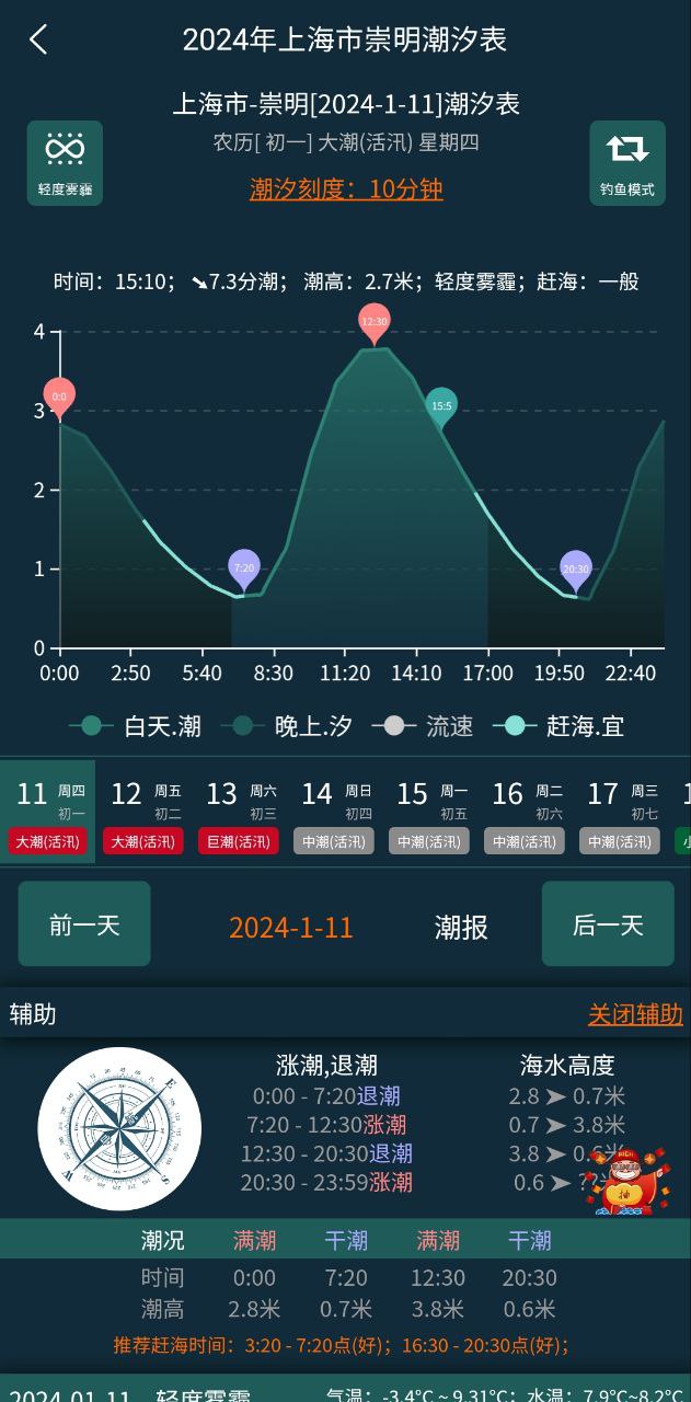 潮汐表精灵下载