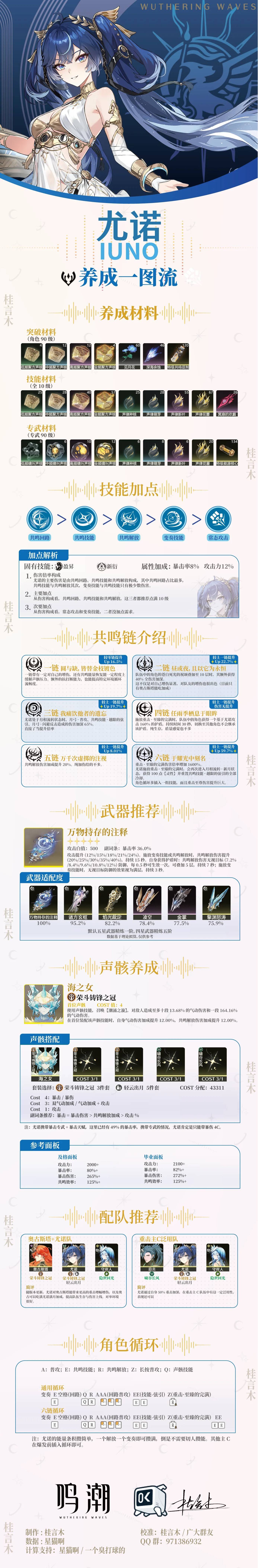 《鸣潮》尤诺养成全攻略：如何高效培养尤诺