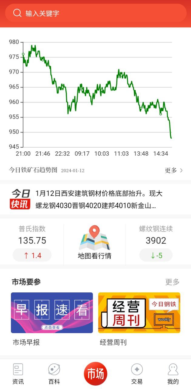 今日钢铁安装