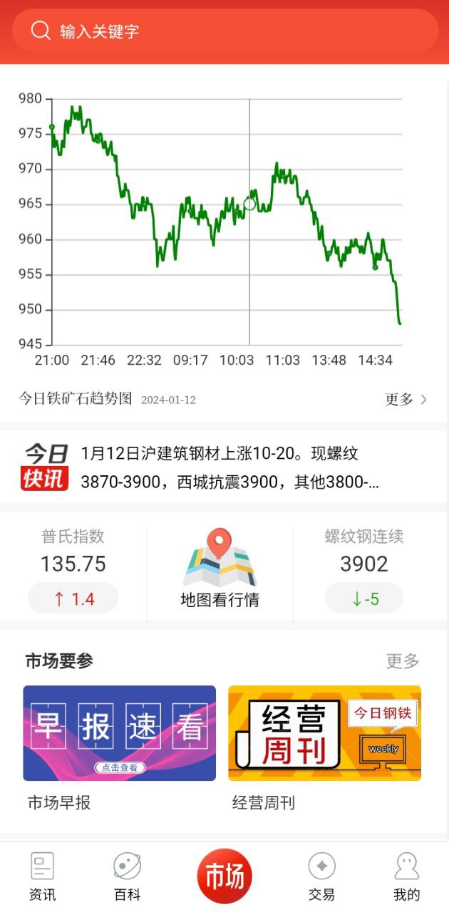 今日钢铁安装