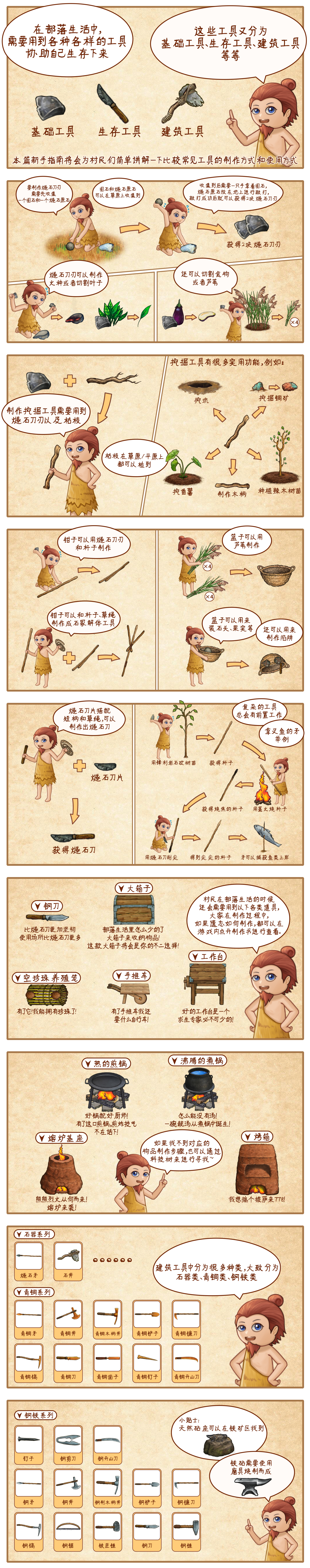 村落人生工具