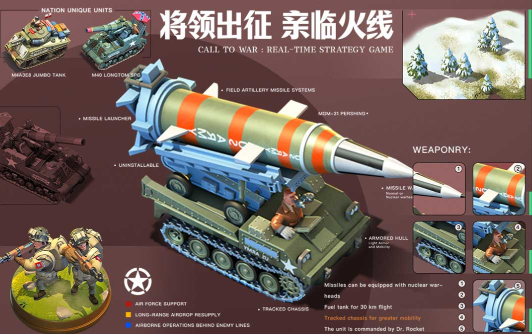 排行榜：最受欢迎的策略战争游戏前五款