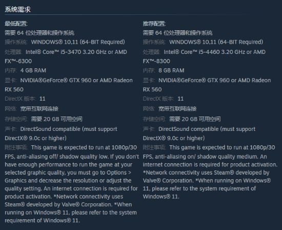 怪物猎人物语版最低显卡需求为GTX960，游戏大小为20GB
