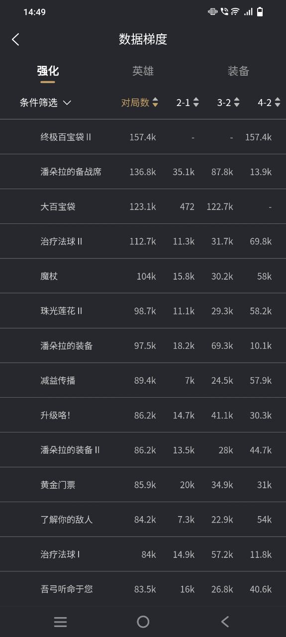 下载2023金铲铲助手