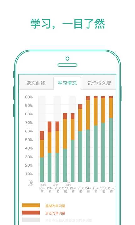 墨墨背单词下载安装